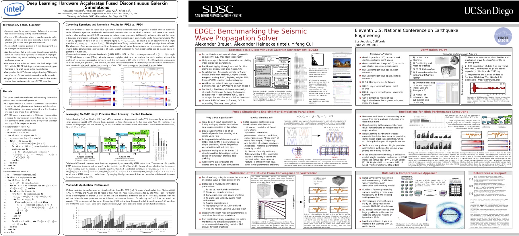 Posters at ISC High Performance 2018 and 11NCEE