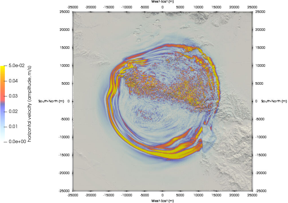 Visualization of the 2014 La Habra simulation results with topography